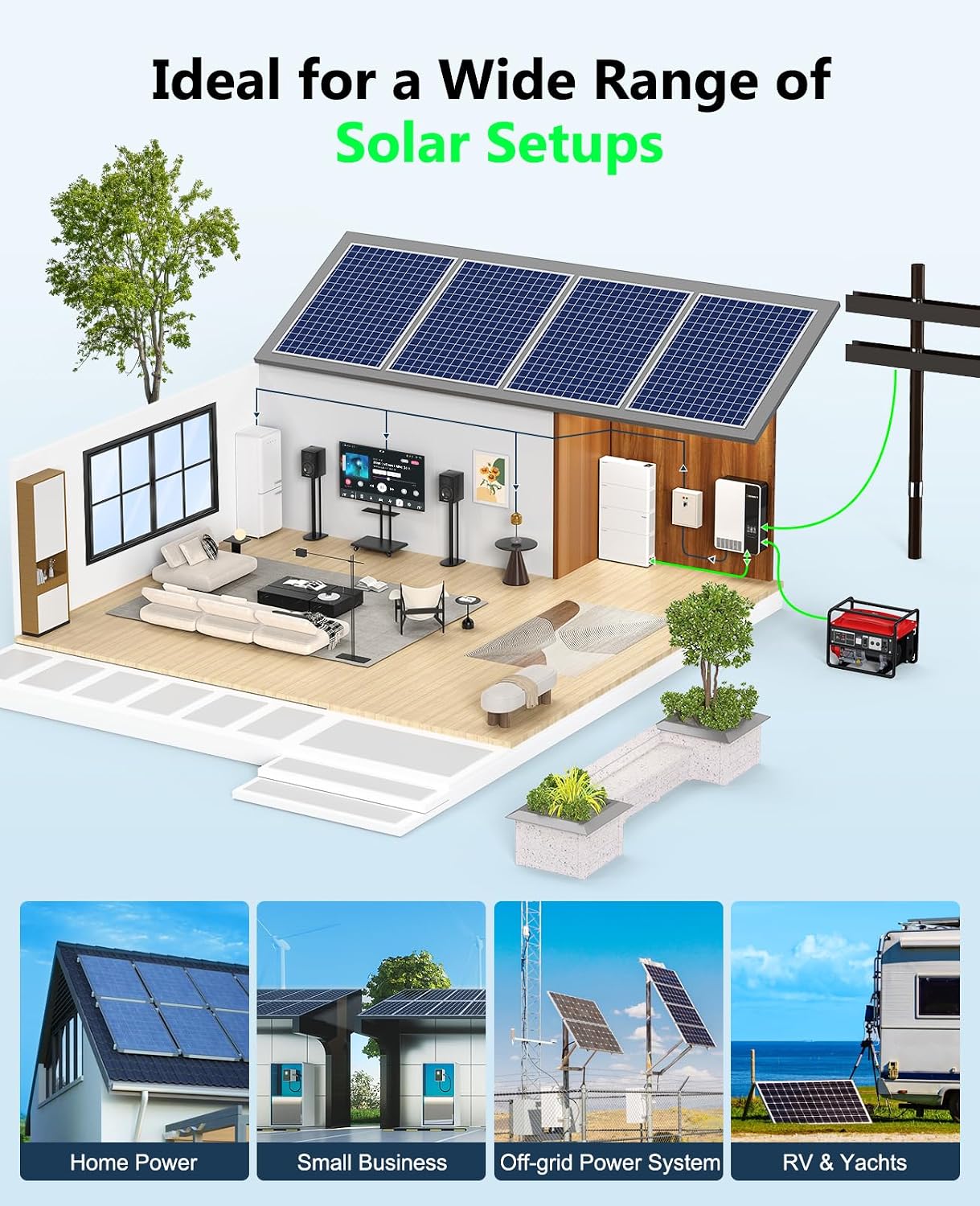 GROWATT - 3500W DC 40-60V solar inverter, parallel support, 2 built-in MPPT solar controllers, max. 80A battery charging, AC 120V input/output (configurable) inverter charger
