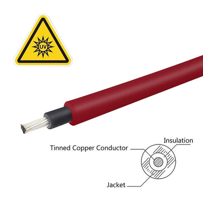 Renogy 20FT 12AWG Solar Panel Extension Cable with Female and Male Connectors, 20Ft. 12AWG, 1 Pair 20' 12 Gauge Red and Black