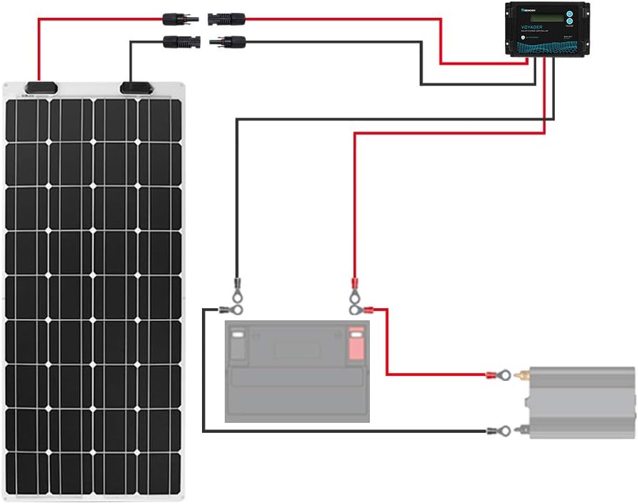 Renogy 20FT 12AWG Solar Panel Extension Cable with Female and Male Connectors, 20Ft. 12AWG, 1 Pair 20' 12 Gauge Red and Black