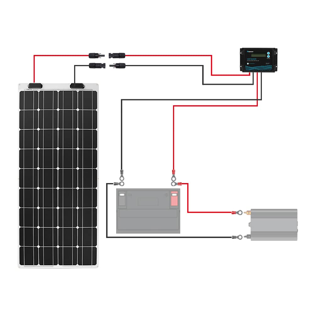 Renogy 20FT 12AWG Solar Panel Extension Cable with Female and Male Connectors, 20Ft. 12AWG, 1 Pair 20' 12 Gauge Red and Black