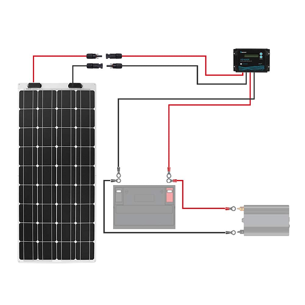 Renogy 20FT 12AWG Solar Panel Extension Cable with Female and Male Connectors, 20Ft. 12AWG, 1 Pair 20' 12 Gauge Red and Black