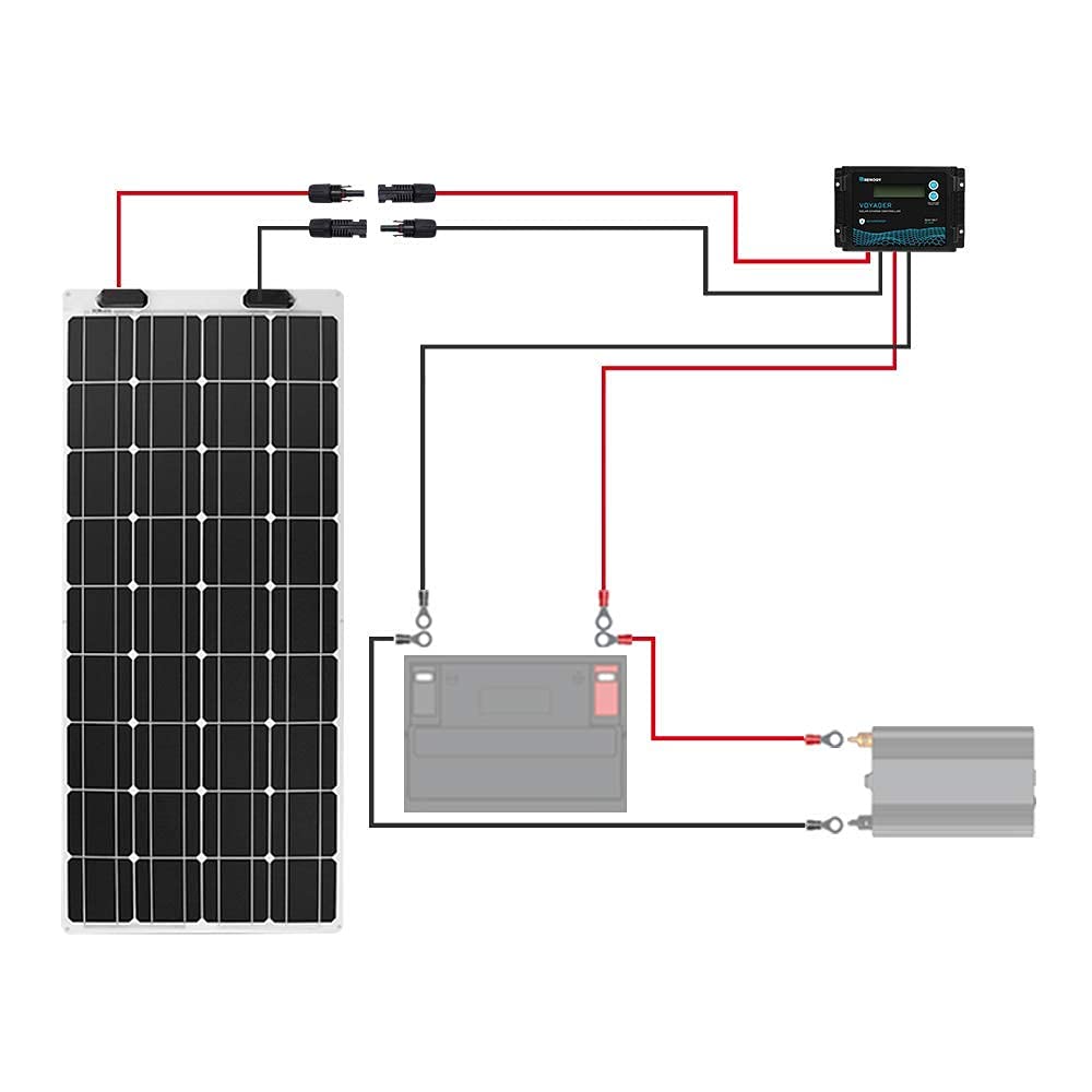 Renogy 20FT 12AWG Solar Panel Extension Cable with Female and Male Connectors, 20Ft. 12AWG, 1 Pair 20' 12 Gauge Red and Black