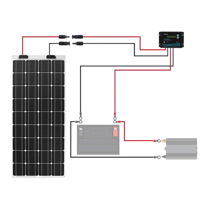 Renogy 20FT 12AWG Solar Panel Extension Cable with Female and Male Connectors, 20Ft. 12AWG, 1 Pair 20' 12 Gauge Red and Black