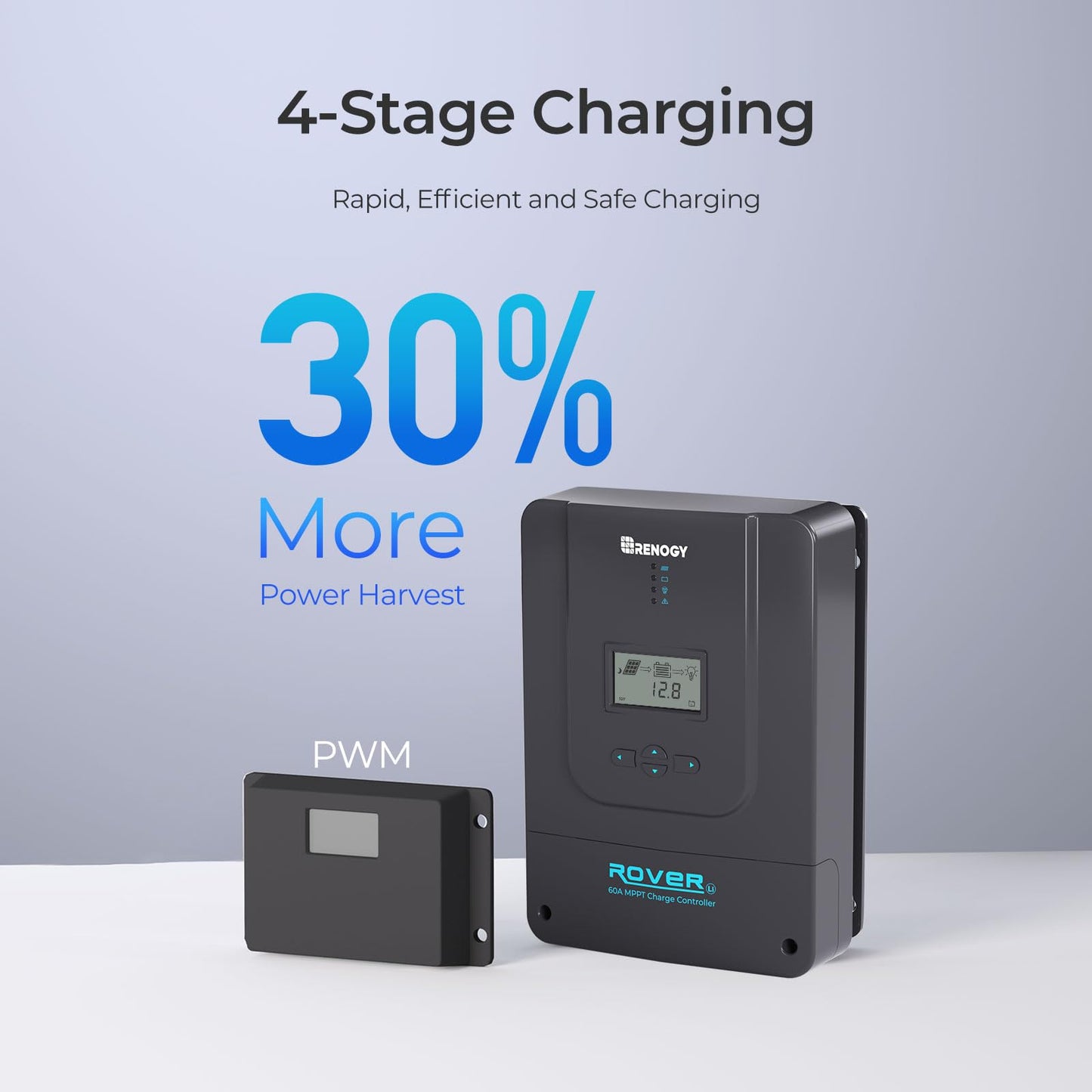 Renogy 40A MPPT Solar Charge Controller 12V/24V with RS485 Port Monitoring
