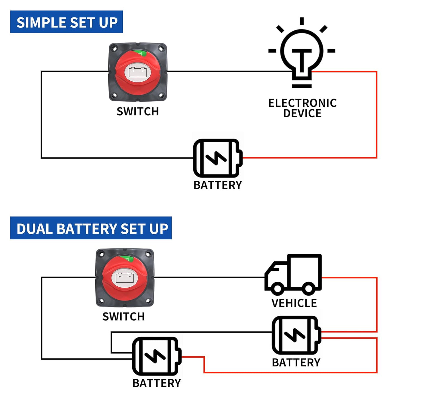 Joinfworld Battery Disconnect Switch 12V-48V Waterproof Marine Battery Cut Off Switch Master for Car Boat RV ATV UTV Vehicles