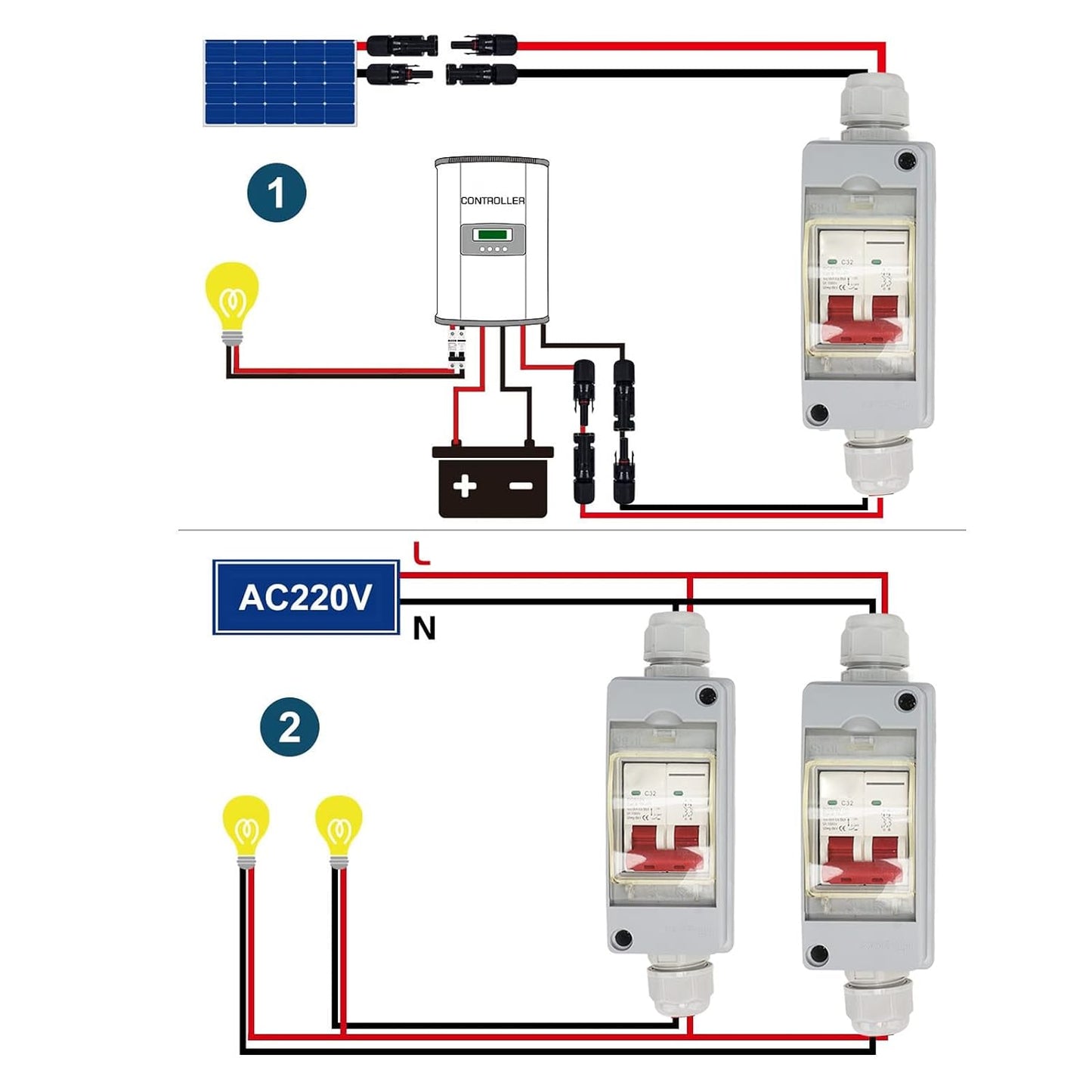 Fockety 32A 500V PV DC Disconnect Switch, Solar Circuit Breaker Box