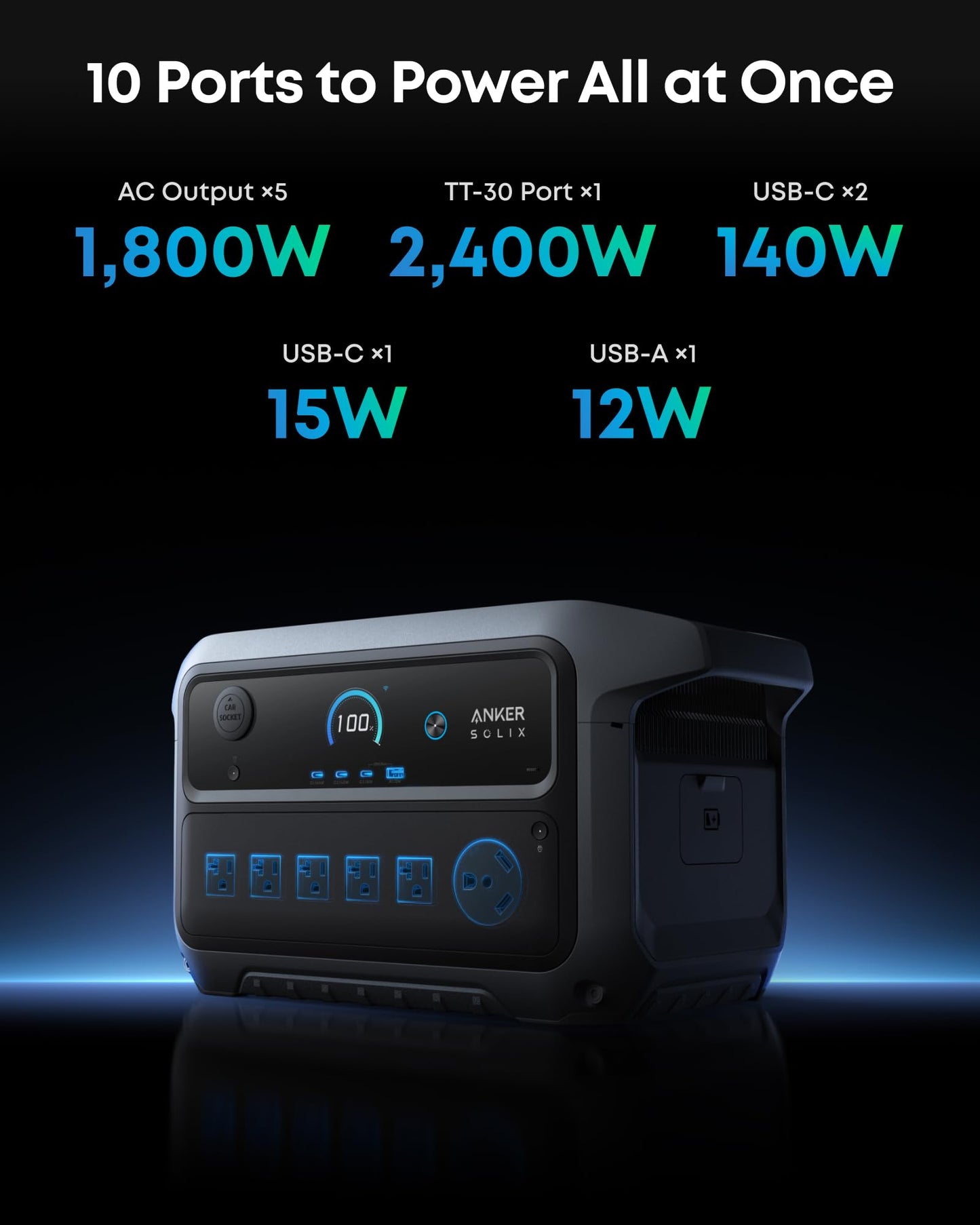 Anker SOLIX C2000 Gen 2 Portable Power Station and Expansion Battery