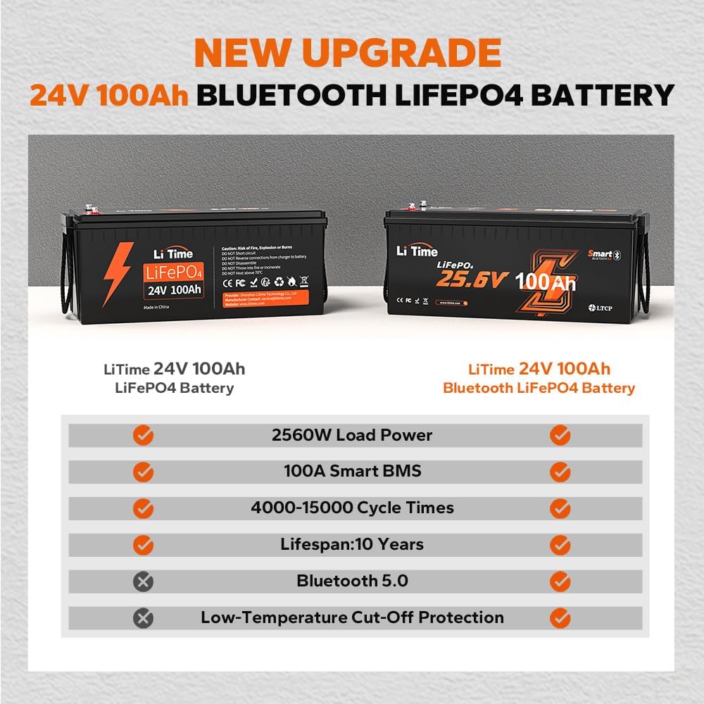 LiTime 24V 100Ah Bluetooth LiFePO4 Battery, Low-Temp Cutoff Protection, Built-in 100A BMS, 4000+ Deep Cycles for Trolling Motors, RVs, Marine, Off-Grid, Home Energy