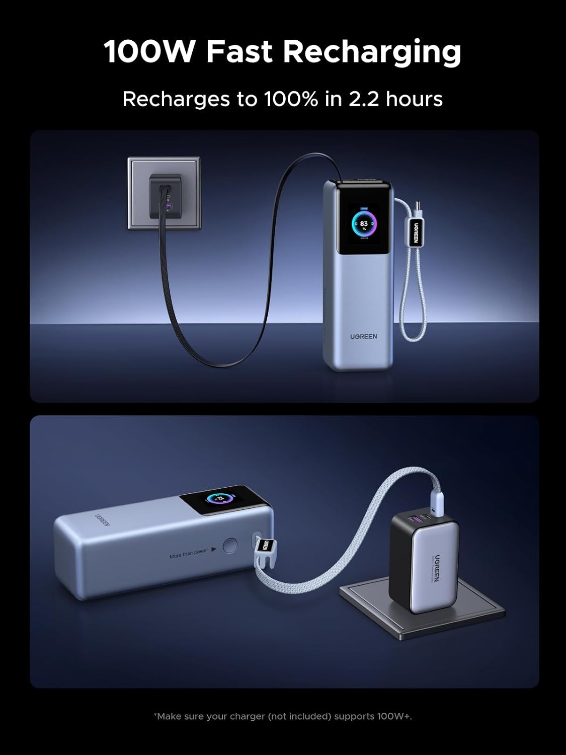 UGREEN 25000mAh 200W 3C1A Battery Pack Power Bank with Retractable Cables