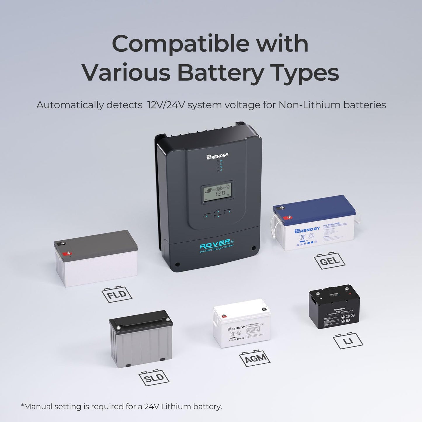 Renogy 40A MPPT Solar Charge Controller 12V/24V with RS485 Port Monitoring