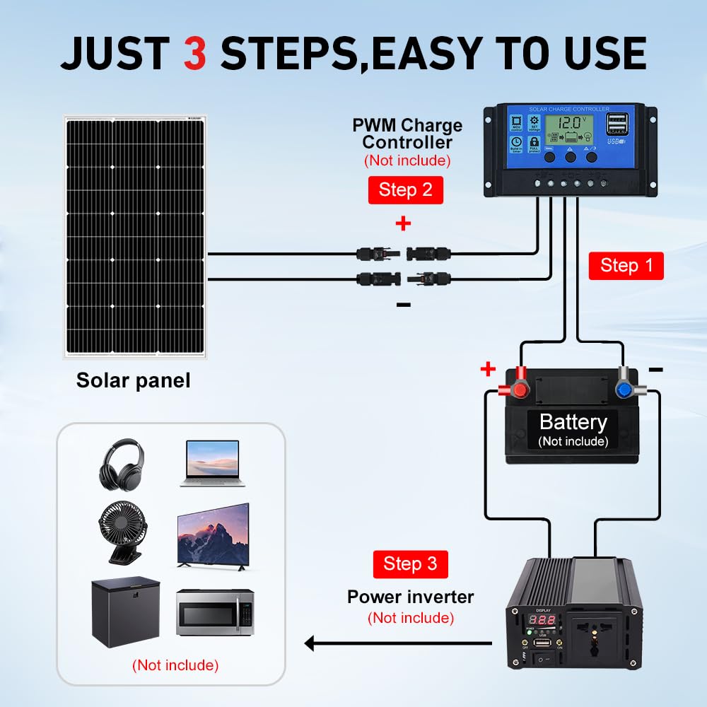 DOKIO 800W Solar Panels, 2-Pack of 400W, 31V, for 12V/24V Systems.