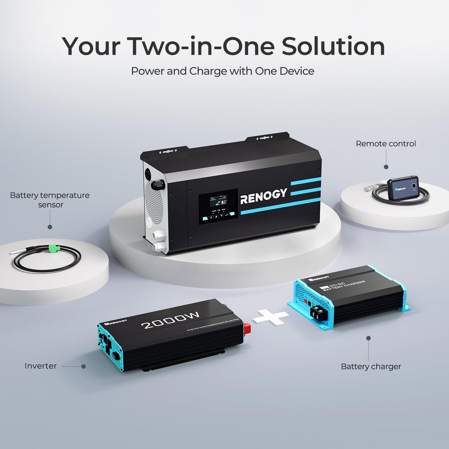 Renogy 48V 3500W Hybrid Inverter with 150V 80A MPPT Charge Controller