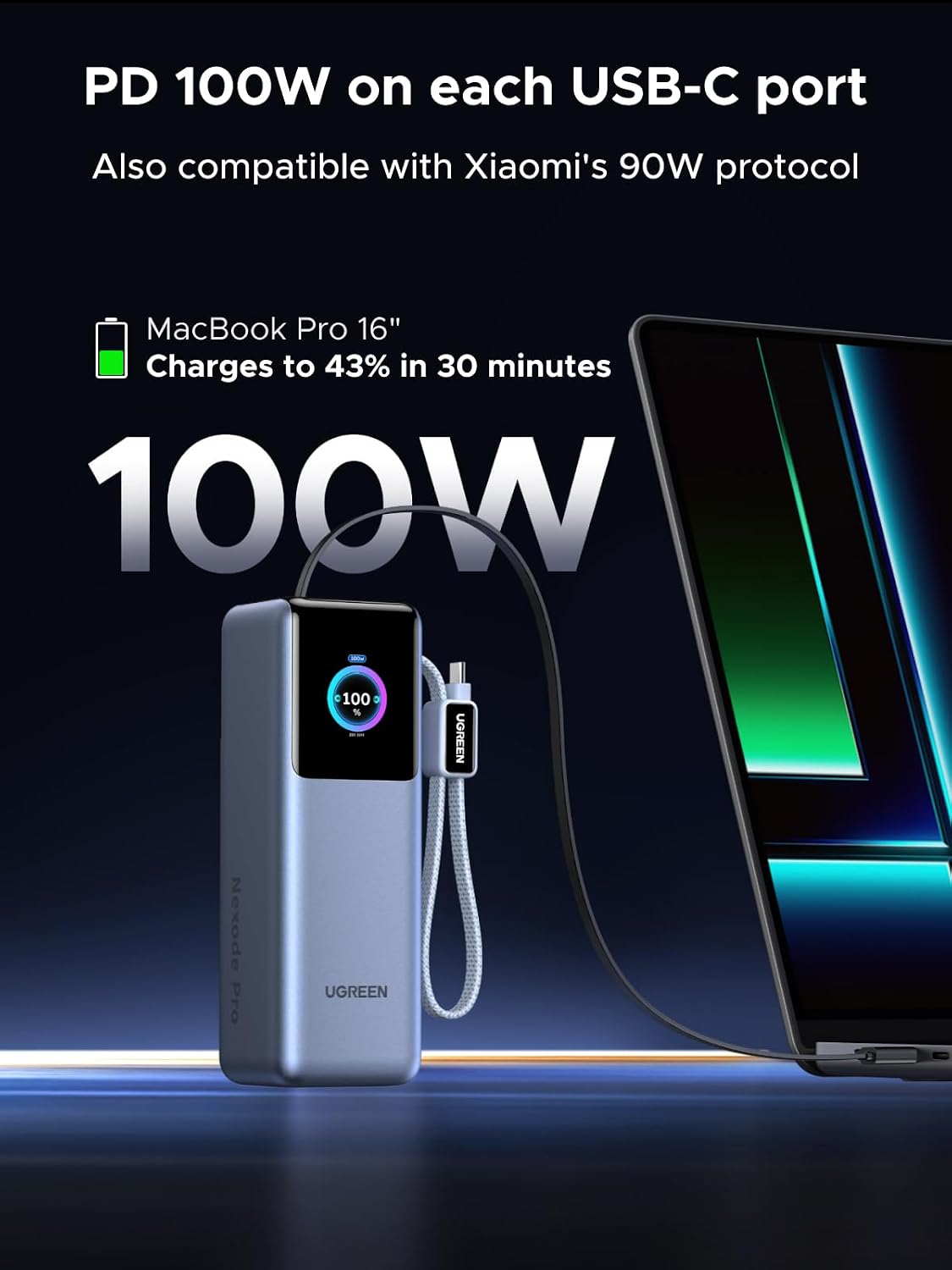 UGREEN 25000mAh 200W 3C1A Battery Pack Power Bank with Retractable Cables