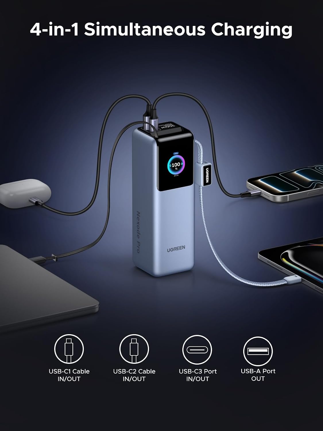 UGREEN 25000mAh 200W 3C1A Battery Pack Power Bank with Retractable Cables