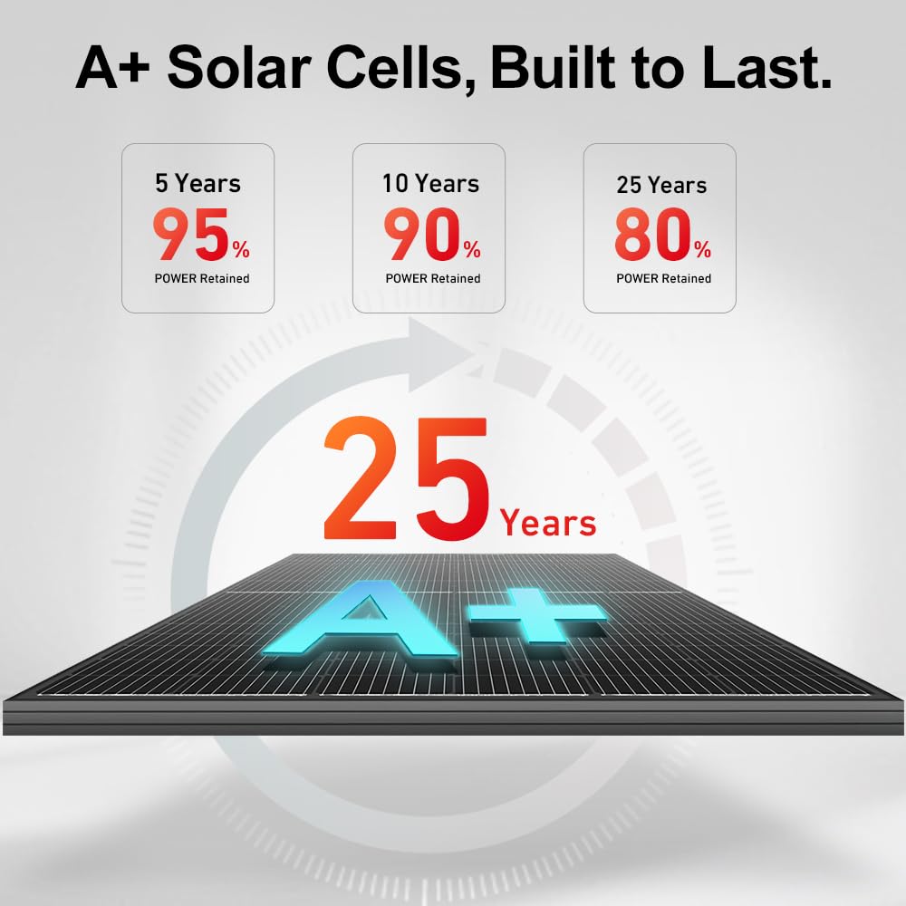 DOKIO 800W Solar Panels, 2-Pack of 400W, 31V, for 12V/24V Systems.