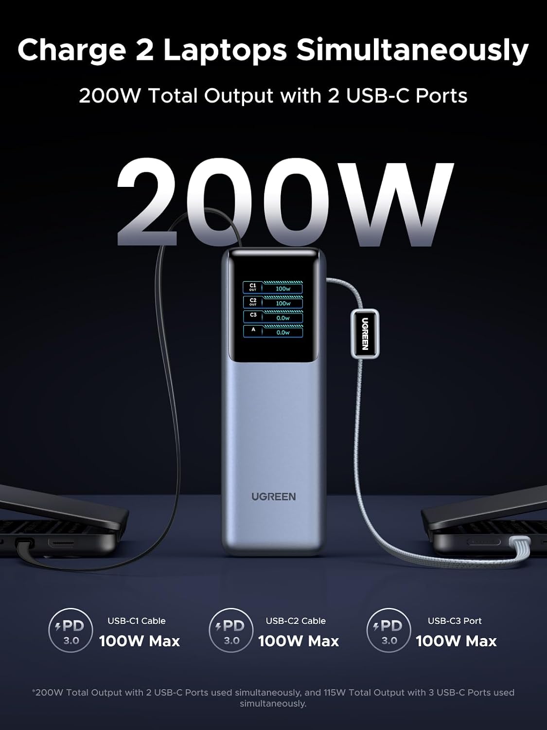 UGREEN 25000mAh 200W 3C1A Battery Pack Power Bank with Retractable Cables