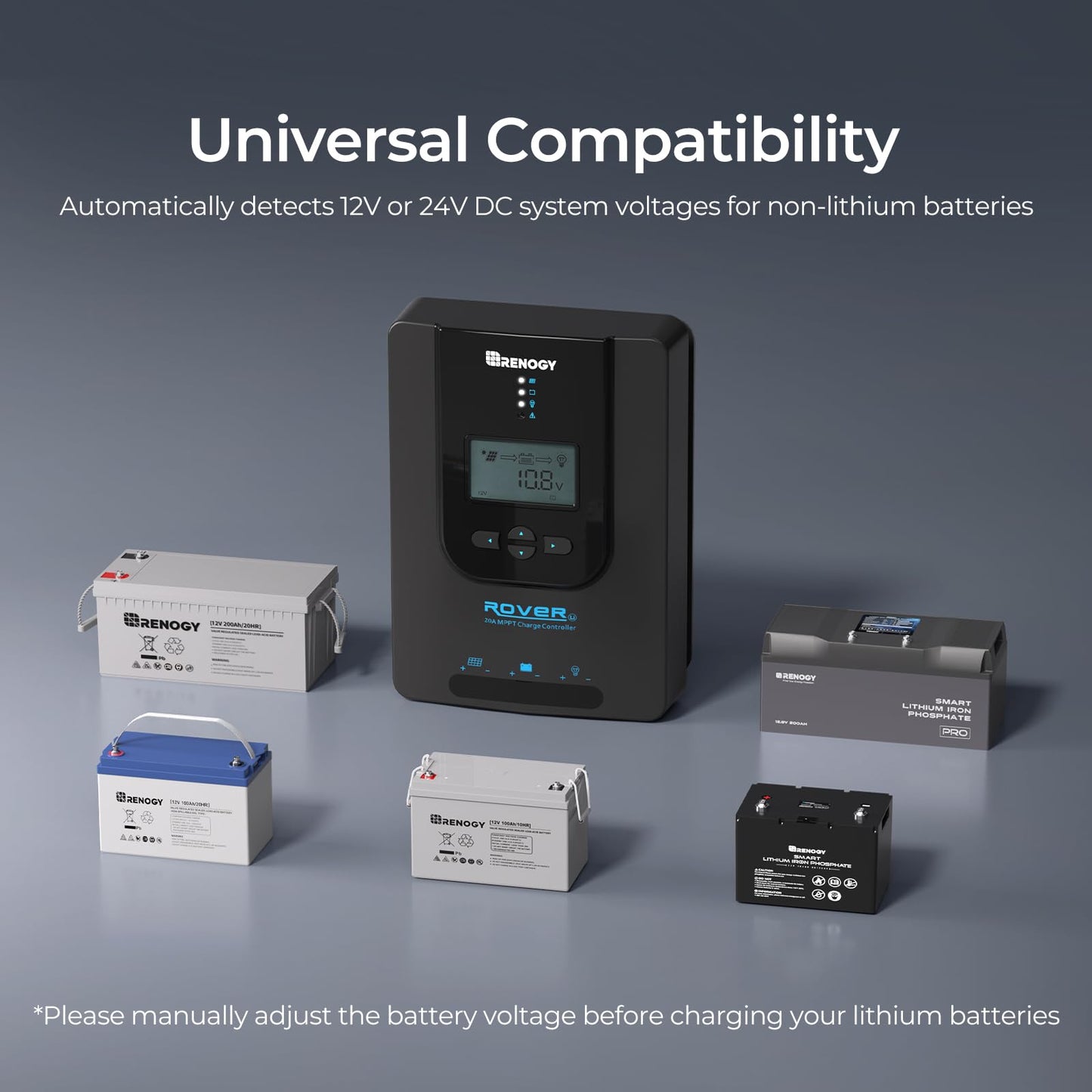 Renogy 40A MPPT Solar Charge Controller 12V/24V with RS485 Port Monitoring