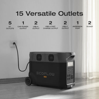 EF ECOFLOW 7.2kWh Portable Power Station: DELTA Pro with Extra Battery, 120V Lifepo4 Battery Backup with Expandable Capacity, Solar Generator for Home Use, Power Outage, Camping, RV, Emergencies