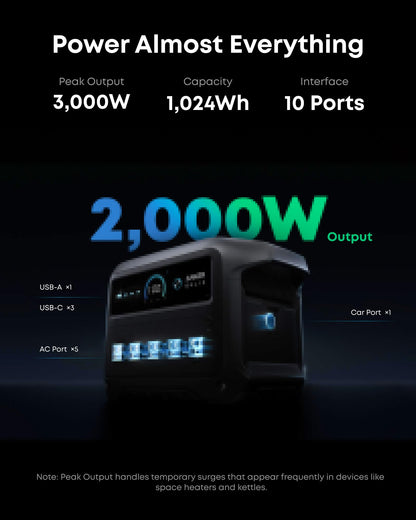 Anker SOLIX C1000 Gen 2 Portable Power Station, 1,024Wh, 2,000W, Camping