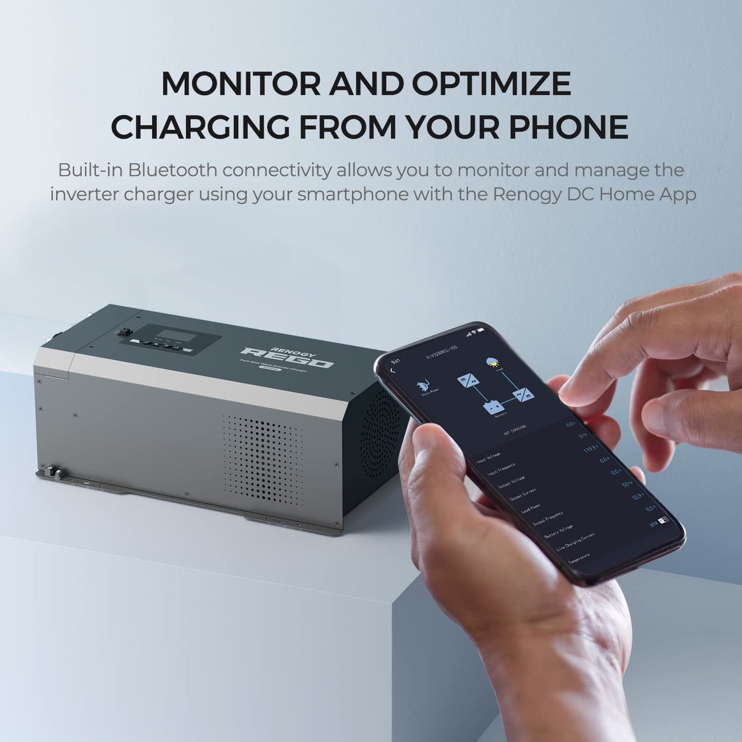 Renogy 48V 3500W Hybrid Inverter with 150V 80A MPPT Charge Controller