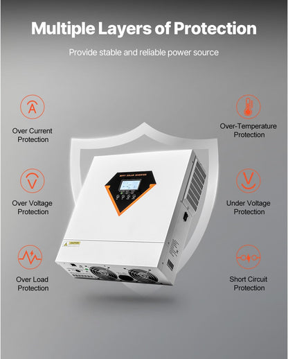3000W Hybrid Solar Inverter, Pure Sine Wave Power Inverter Charger, 24V DC to 110/120V AC, Integrated 100A MPPT Solar Controller, Compatible with Off-Grid Systems and Various Battery Types