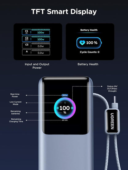 UGREEN 25000mAh 200W 3C1A Battery Pack Power Bank with Retractable Cables