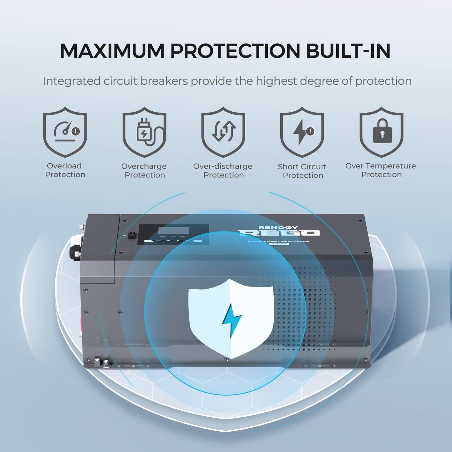 Renogy 48V 3500W Hybrid Inverter with 150V 80A MPPT Charge Controller