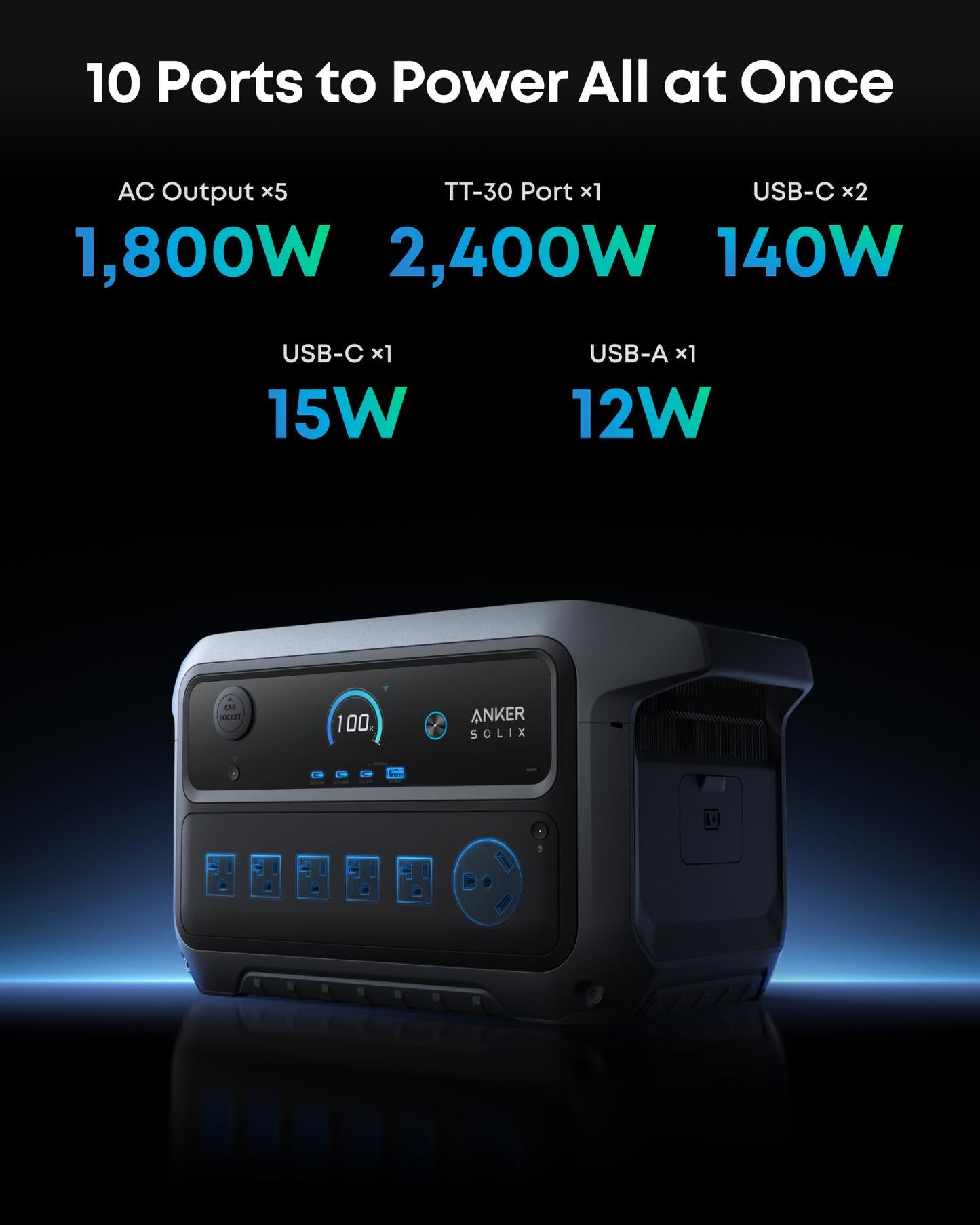 Anker SOLIX C2000 Gen 2 Portable Power Station and Expansion Battery