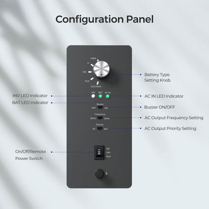 Renogy 48V 3500W Hybrid Inverter with 150V 80A MPPT Charge Controller