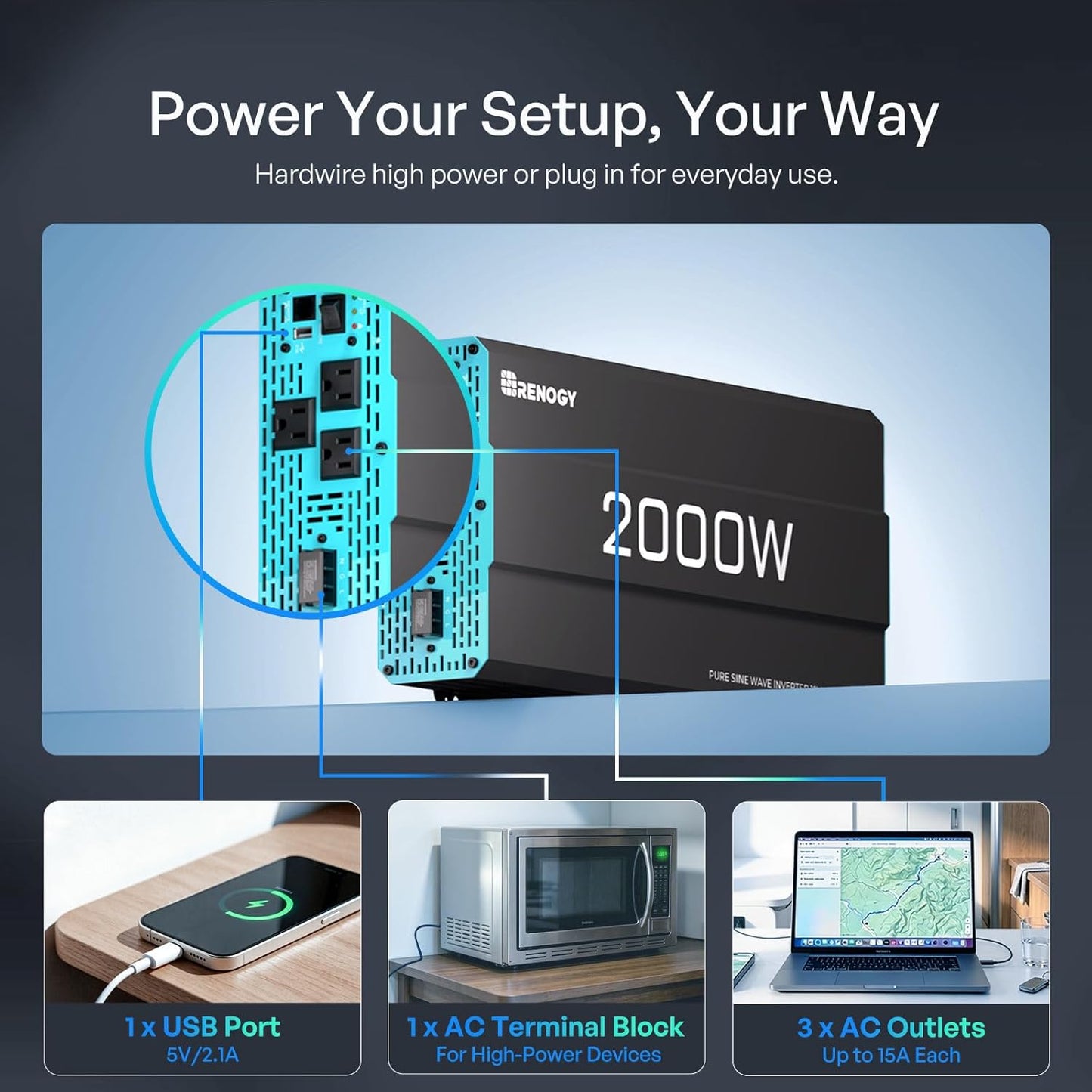Renogy 2000W Pure Sine Wave Inverter 12V to 110V Over 90% Efficiency