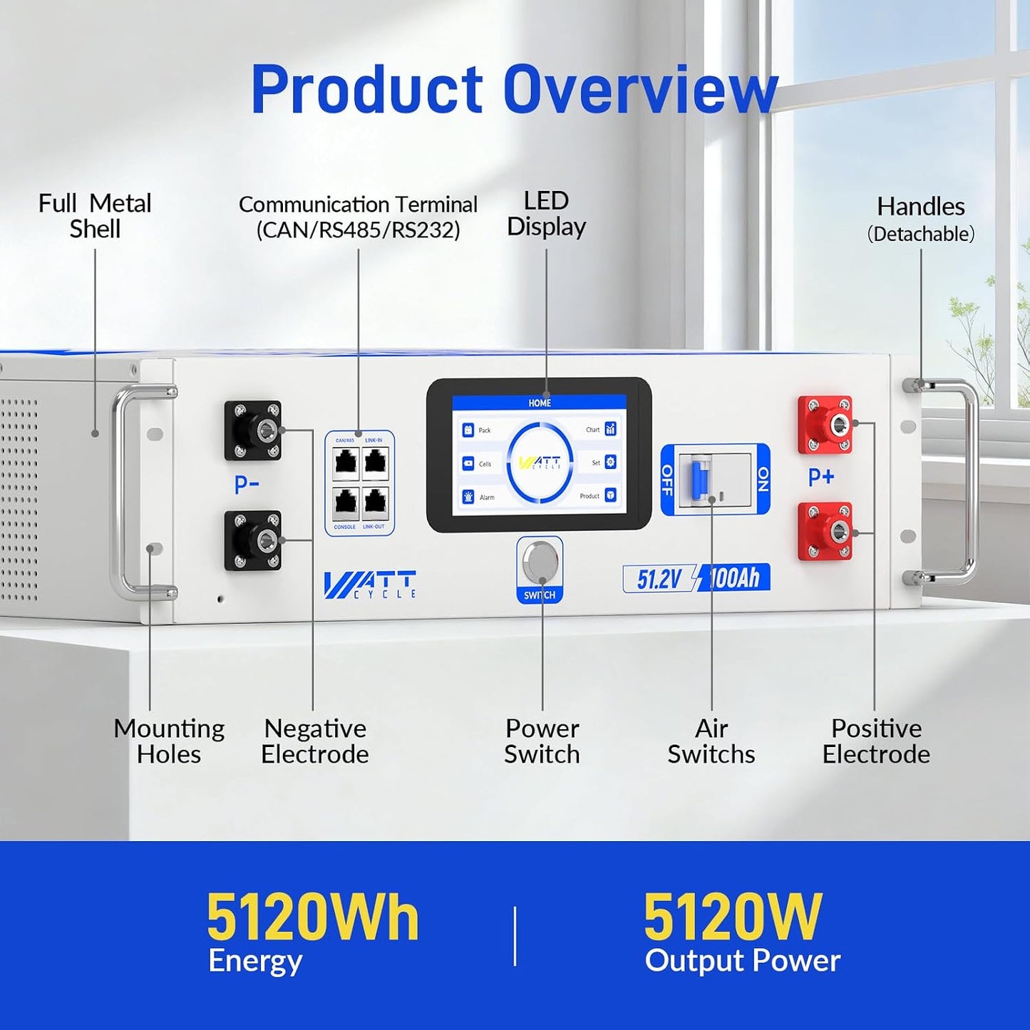 WattCycle 48V 100Ah Server Rack LiFePO4 Battery with Bluetooth, 5.12kWh Home Solar Energy Storage, 100A BMS, CAN/RS485/RS232, Max 20P Expansion (102.4kWh), LCD Screen, Deep Cycle Power for Off-Grid