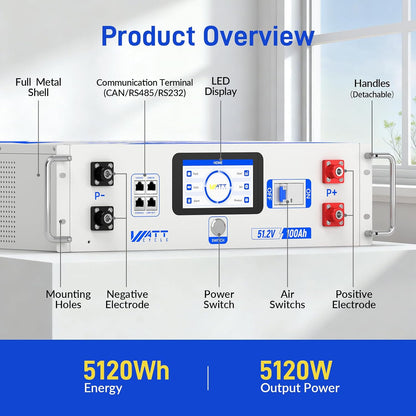 WattCycle 48V 100Ah Server Rack LiFePO4 Battery with Bluetooth, 5.12kWh Home Solar Energy Storage, 100A BMS, CAN/RS485/RS232, Max 20P Expansion (102.4kWh), LCD Screen, Deep Cycle Power for Off-Grid