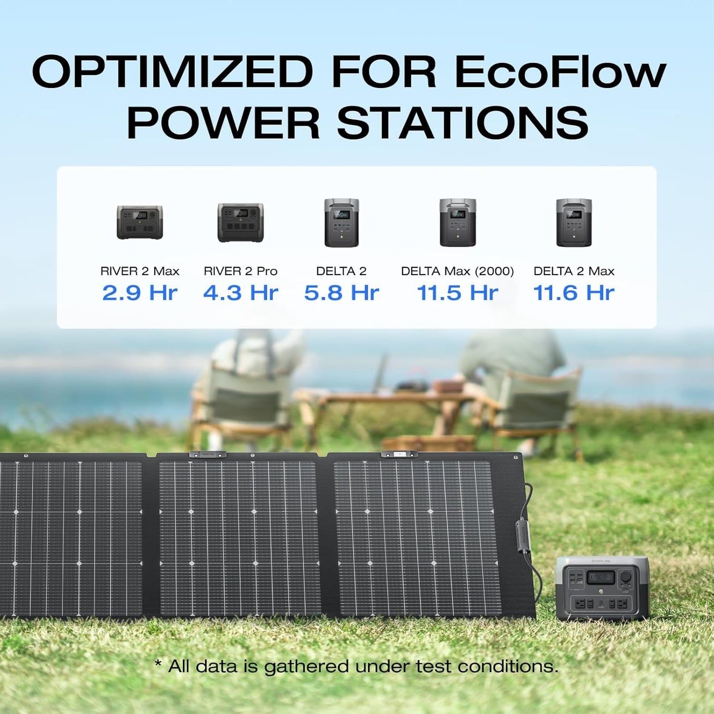 EF ECOFLOW Portable Power Station DELTA 3 Max, 2048Wh, 3400W X-Boost, Home