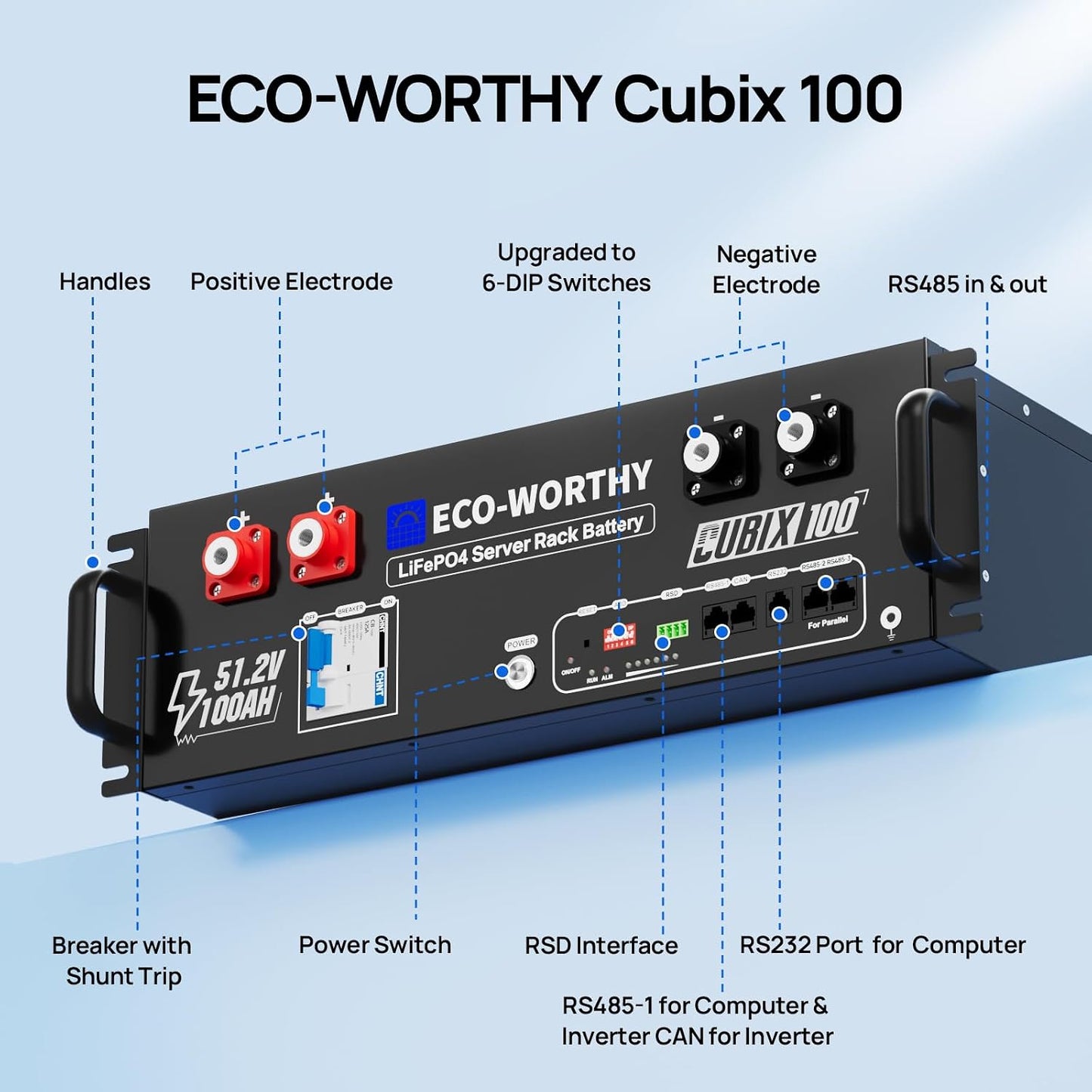 ECO-WORTHY Cubix100 48V 100Ah LiFePO4 Battery & 48V 60A Battery Charger