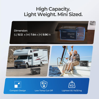 Renogy Core Mini 300Ah LiFePo4 Battery 12V Lithium Battery, Ultra-Compact