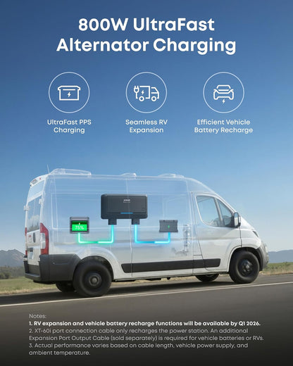 Anker SOLIX C2000 Gen 2 Portable Power Station and Expansion Battery