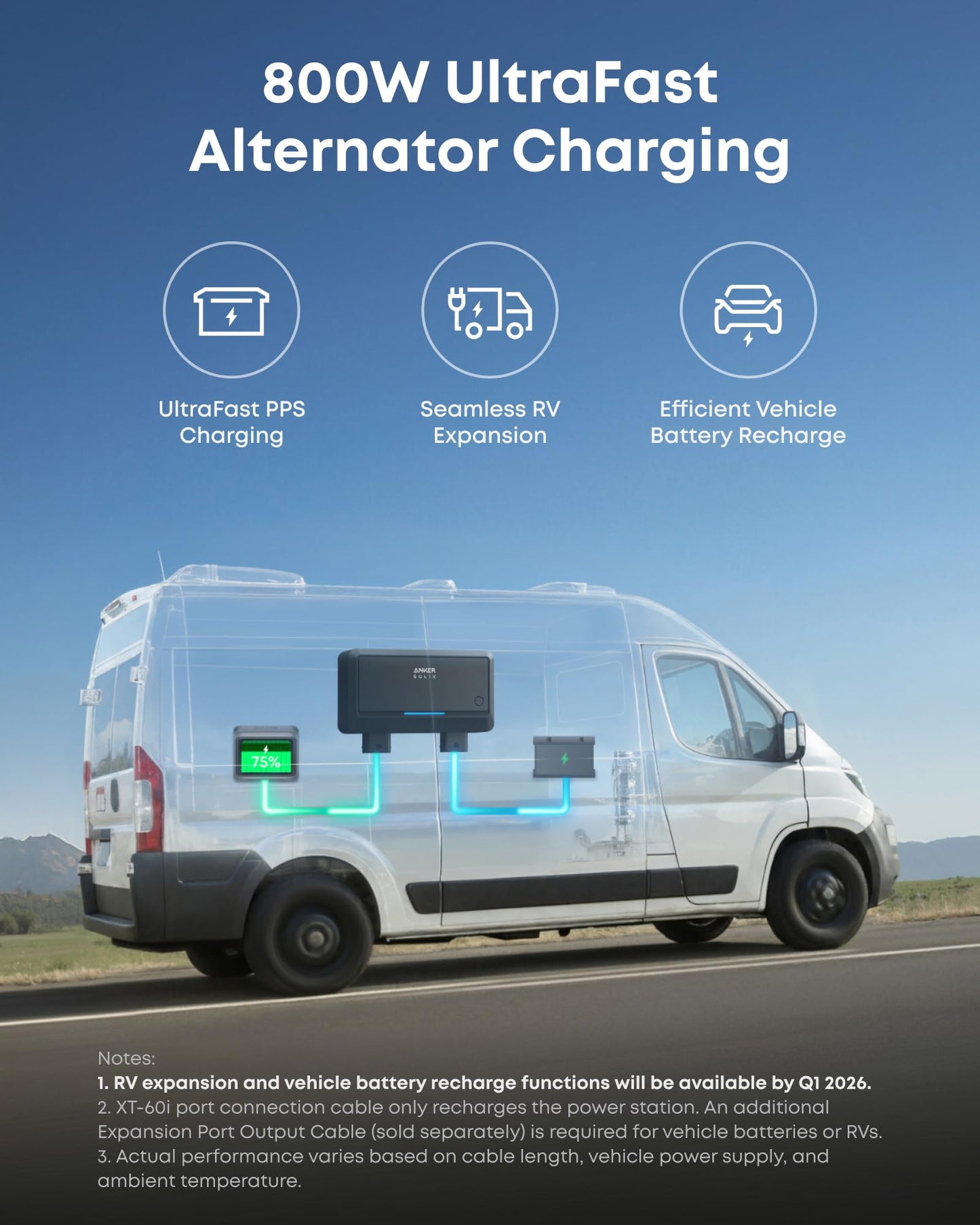 Anker SOLIX C2000 Gen 2 Portable Power Station and Expansion Battery