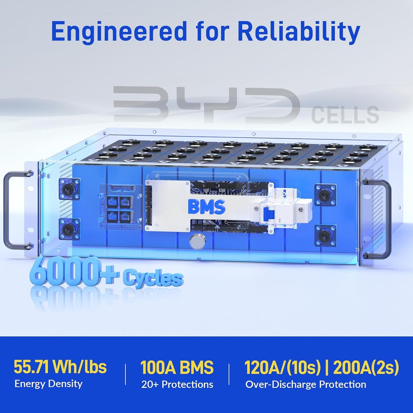WattCycle 48V 100Ah Server Rack LiFePO4 Battery with Bluetooth, 5.12kWh Home Solar Energy Storage, 100A BMS, CAN/RS485/RS232, Max 20P Expansion (102.4kWh), LCD Screen, Deep Cycle Power for Off-Grid