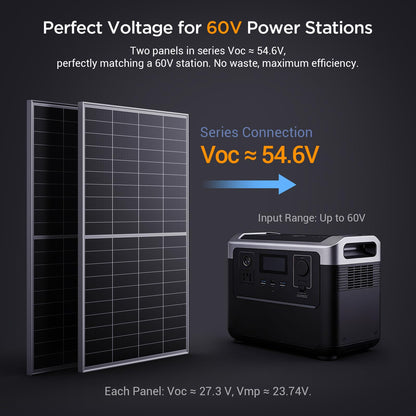 N-Type 16BB 400W Bifacial Solar Panel, 2Pcs 200 Watt Solar Panel 12V, 25% High Efficiency, Dual-module Parallel Anti-Shade Design, for RV Van Marine Home Rooftop Off-Grid Systems (2 Pack 200W)