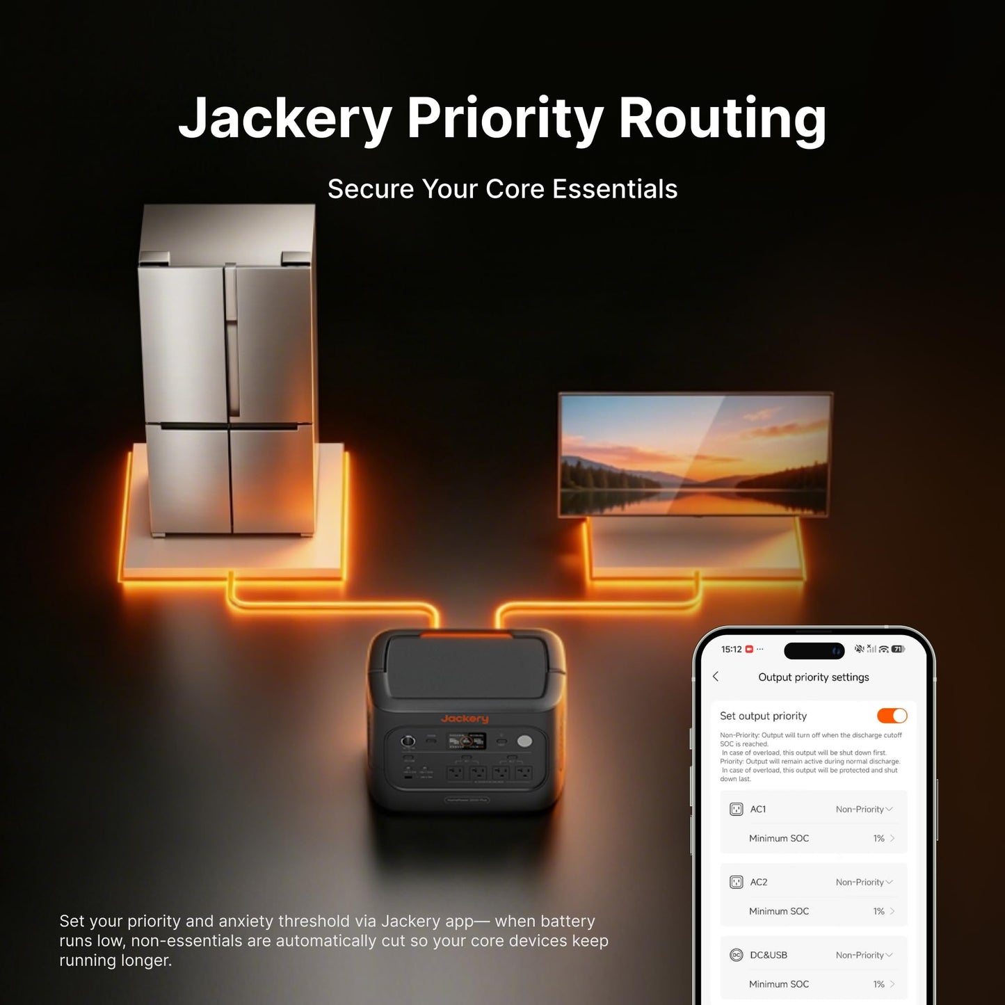 Jackery Explorer 2000 v2 LFP Power Station with AC Cable, 2042Wh