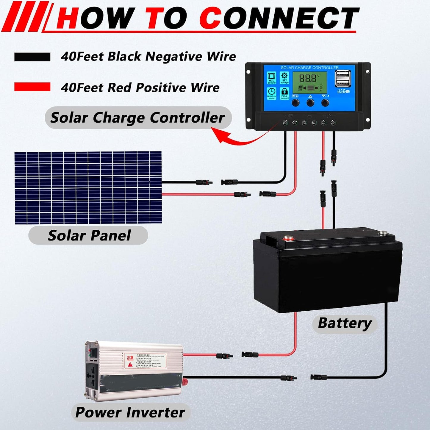 40 Feet 10AWG Solar Extension Cable with Female and Male Connector with Storage Bag Weatherproof Cable Kit for RV Camper Ferry (40FT Red + 40FT Black 10AWG)