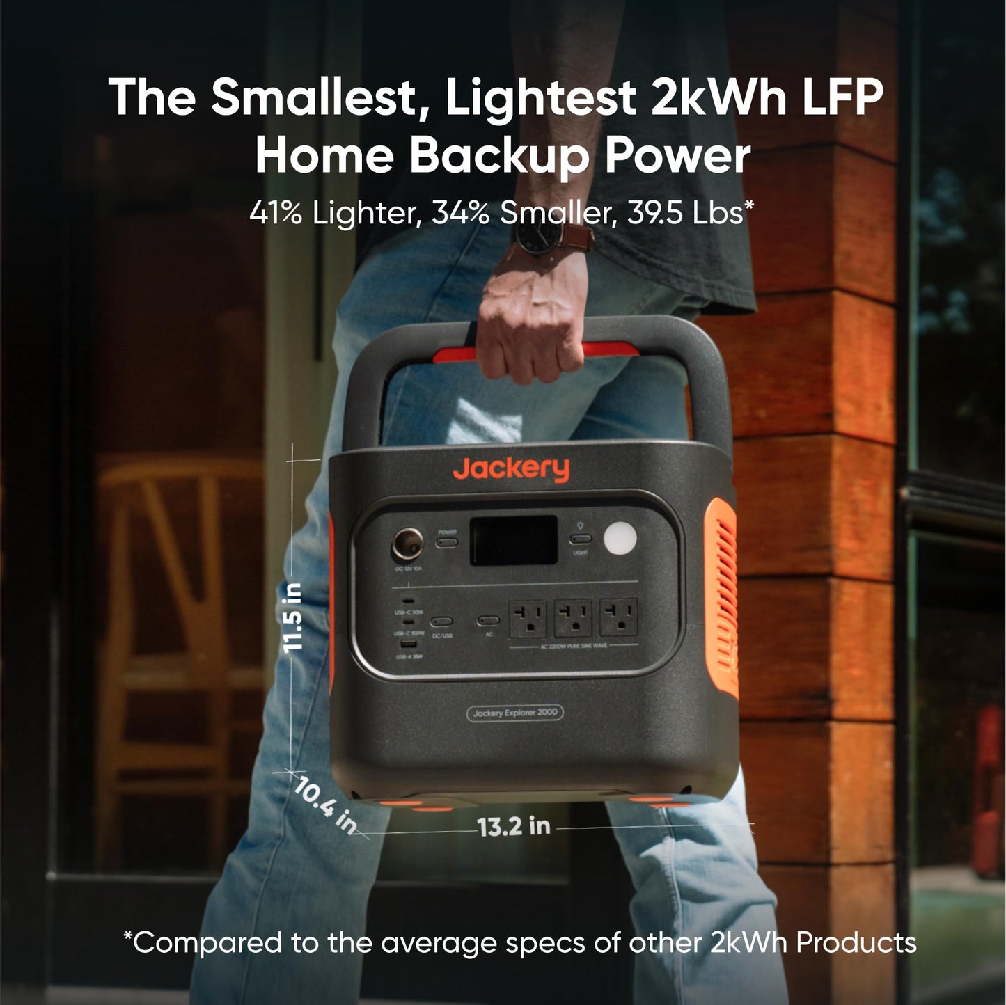 Jackery Explorer 2000 v2 LFP Power Station with AC Cable, 2042Wh