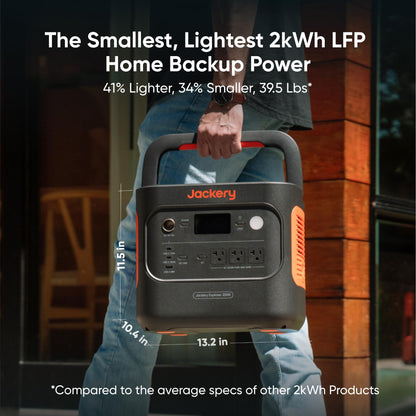 Jackery Explorer 2000 v2 LFP Power Station with AC Cable, 2042Wh