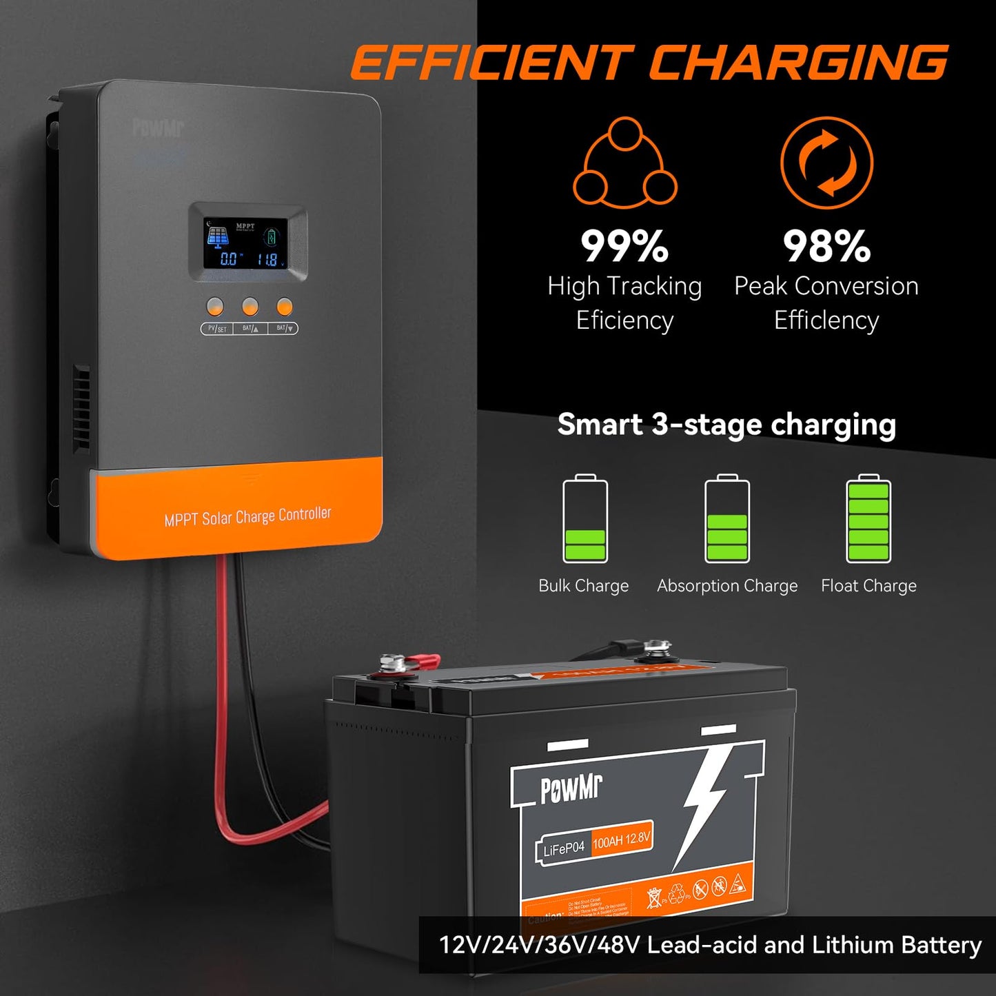 MPPT Charge Controller 60A 12V/24V/48V Auto, 60 amp Solar Charge Controller w/ LCD Display, Work with Lead-Acid and Lithium Batteries, Support 12(Max) Solar Regulator Connections in Parallel