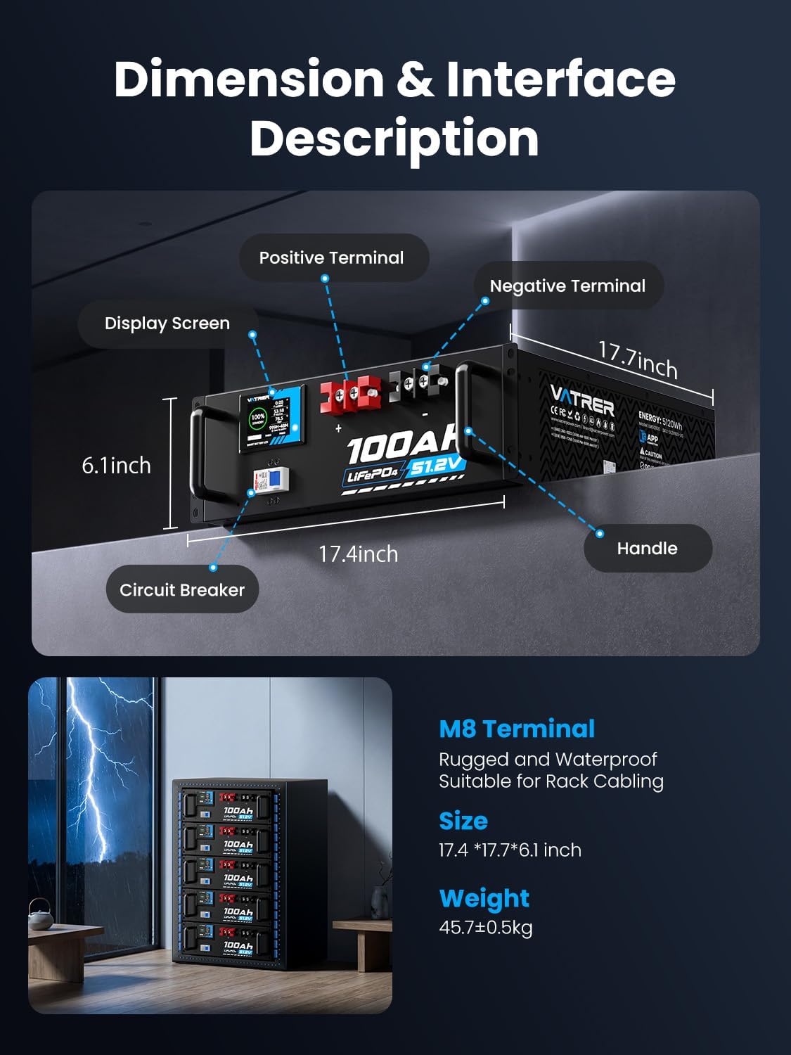 VATRER POWER 48V 100AH LiFePO4 Battery, Built-in 100A BMS