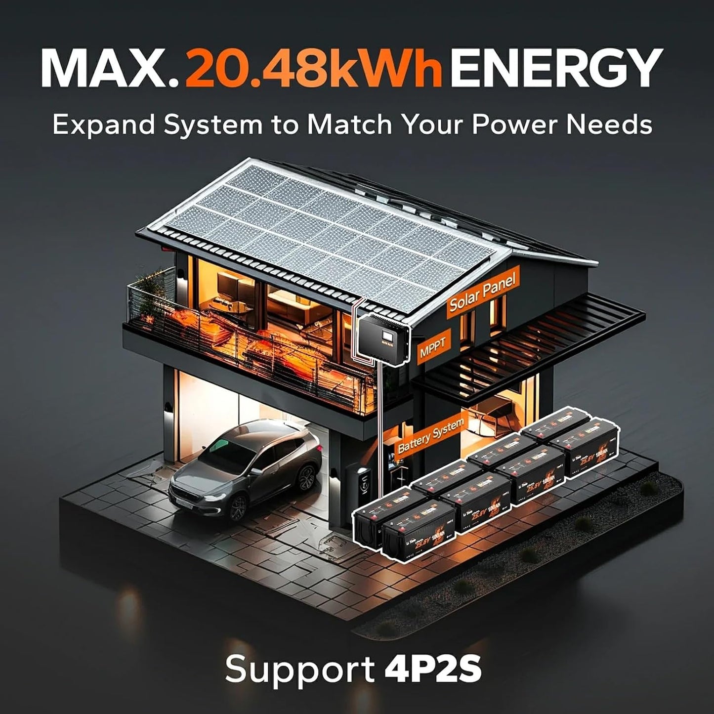 LiTime 24V 100Ah Bluetooth LiFePO4 Battery, Low-Temp Cutoff Protection, Built-in 100A BMS, 4000+ Deep Cycles for Trolling Motors, RVs, Marine, Off-Grid, Home Energy