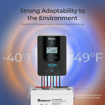 Renogy 40A MPPT Solar Charge Controller 12V/24V with RS485 Port Monitoring