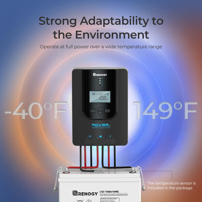 Renogy 40A MPPT Solar Charge Controller 12V/24V with RS485 Port Monitoring