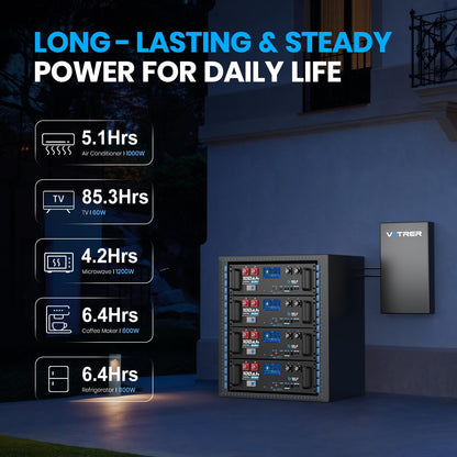 VATRER POWER 48V 100AH LiFePO4 Battery, Built-in 100A BMS