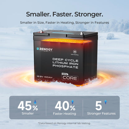 Renogy Core Mini 300Ah LiFePo4 Battery 12V Lithium Battery, Ultra-Compact